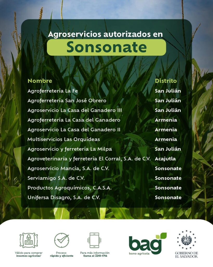 puntos agroservicio sonsonate